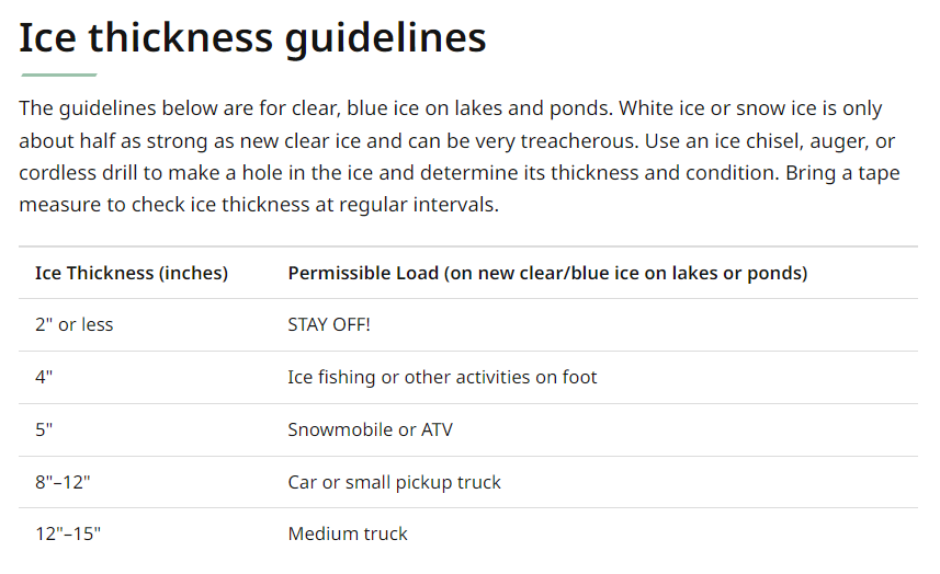 Ice Thickness Guideliness MA.PNG